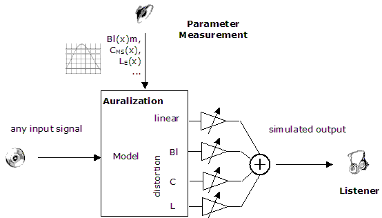 aura-det.gif (5509 bytes)